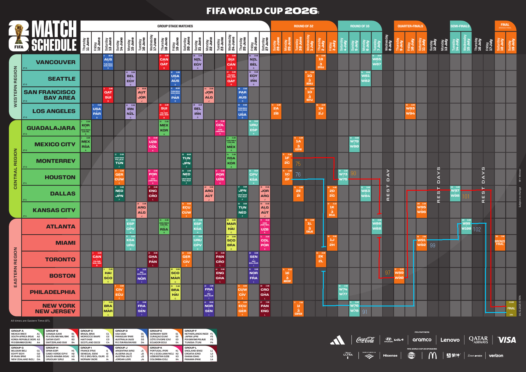 W杯2026日本の優勝までのマッチスケジュール