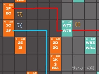 W杯2026日本優勝への道